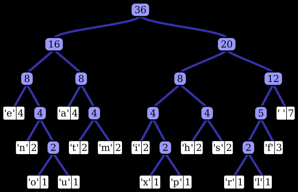 Anthropic Billing Split Triggers Developer Exodus as Qwen and GLM Match Sonnet's Coding Edge