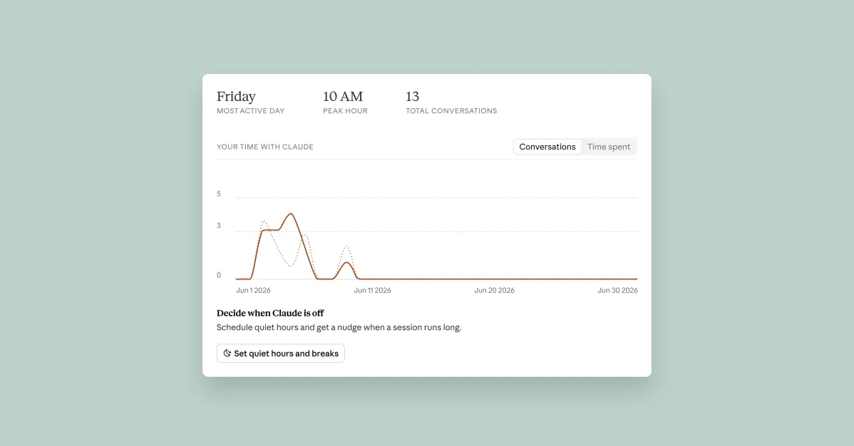 Anthropic Launches Claude Wrapped to Show Users Their AI Habits