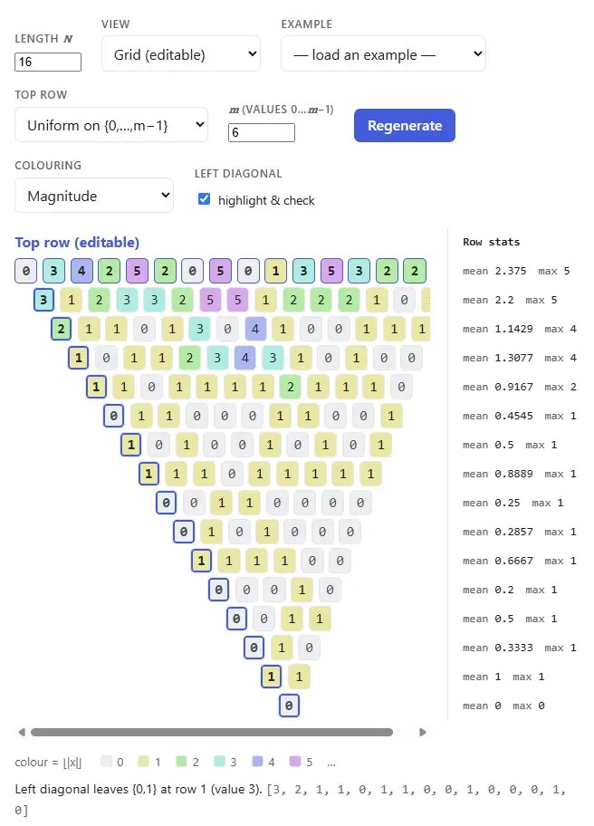 Terry Tao Revives 25-Year-Old Math Applets Using AI Coding Agents
