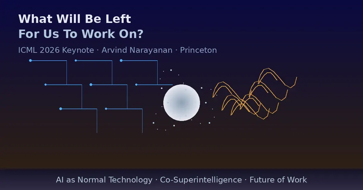 What Will Be Left For Us to Work On? Princeton Professor's ICML Keynote Tackles AI Job Anxiety